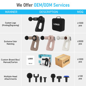 Mini pistola de masaje de alta potencia, masajeador de percusión de tejido profundo, vibrador de mano, masajeador corporal, venta al por mayor - Product Image 2