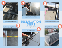 Système de tuiles de toiture solaire BIPV Tuiles solaires photovoltaïques à énergie renouvelable pour toit en bardeaux