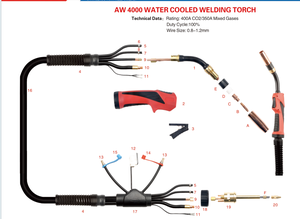Câble de torche de soudage <span class=keywords><strong>Fronius</strong></span> AW4000 <span class=keywords><strong>MIG</strong></span>/<span class=keywords><strong>MAG</strong></span> et pistolet de soudage plaqué cuivre, options de longueur 3M/4M/5M - Product Image 6