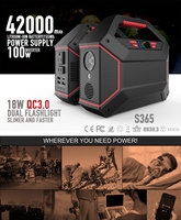 Kit Générateur Solaire Portable 180W avec Panneau Monocristallin et Contrôleur de Charge MPPT pour Camping, VR et Alimentation de Secours Domestique