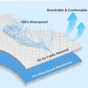 एंटी एलर्जी और अल्ट्रा सॉफ्ट लुभावनी बांस वाटरप्रूफ गद्दे के लिए सिंगल डबल किंग आकार के बिस्तर के लिए - Product Image 6