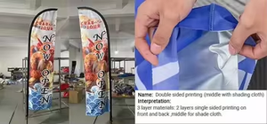 Khuyến mại thăng hoa in cờ với logo tùy chỉnh in kinh doanh khói cửa hàng quảng cáo hình chữ nhật giọt nước cờ bãi biển - Product Image 6