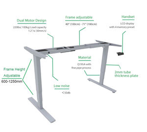 Nate 2AR3ไฟฟ้ายกมอเตอร์ยืนโต๊ะยกกรอบ - Product Image 4