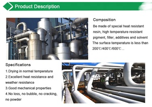 Vernici metalliche resistenti alle alte temperature resistenti <span class=keywords><strong>al</strong></span> <span class=keywords><strong>calore</strong></span> per apparecchiature ad alta aderenza <span class=keywords><strong>resistente</strong></span> <span class=keywords><strong>al</strong></span> colore <span class=keywords><strong>resistente</strong></span> - Product Image 3