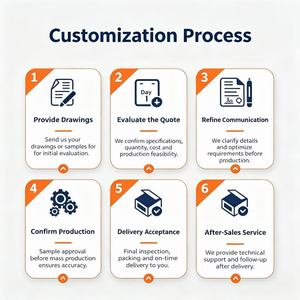 Service de prototypage rapide en résine nylon pour composants de supports de capteurs IoT, pièces de maison intelligente imprimées en 3D sur mesure - Product Image 5