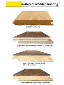 Bắc Âu Ánh Sáng Sang Trọng Rắn <span class=keywords><strong>Composite</strong></span> Nhà Máy Giá Sàn Gỗ Không Thấm Nước Phù Hợp Thông Gỗ Nguyên Liệu Cho Nhà Sàn - Product Image 4