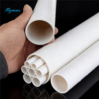 Tube électrique en PVC écologique, polyvinylechlorure, 16 mm - 50 mm, blanc, tuyau électrique en PVC, conduit, tuyaux ronds durables