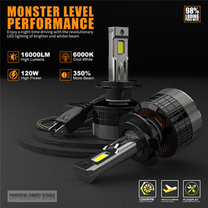 Faros delanteros de coche H7 LED de gran venta con líneas de corte de luz científica estándar, claramente visibles en la superficie de la carretera - Product Image 4