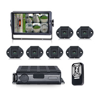 Système de caméra IP industrielle STONKAM 360 AVM avec détection de piétons par IA pour camions lourds et véhicules utilitaires IP69K
