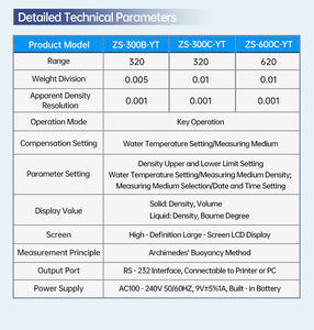 Digitales Kunststoff-Dichtemessgerät: Feststoff-Dichtemessgerät / Flüssigkeits-Dichtemessgerät; Goldtester & Edelmetall-Dichtemessgerät (620g / 0,005g) - Product Image 4
