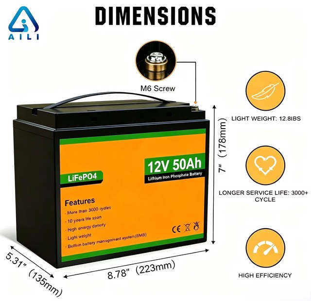 12.8V 50Ah LiFePO4 Battery Lightweight High Energy Density 3000+ Cycles Built in BMS for RV Solar Light Security Camera EBike CE