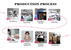 Muñecas Bebé Reborn Realistas Lifereborn de 20" con Apariencia Real, Hechas a Mano, Regalos para Niñas - Product Image 6