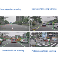 AI yol güvenliği uyarısı için araç CCTV Mini 1080P 720P AHD ADAS kamera