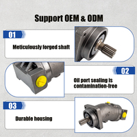 Pompe hydraulique A2FO pour excavatrice, machinerie mobile, piston axial fixe, usage intensif