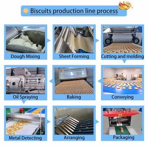 Nhà Máy Giá <span class=keywords><strong>Biscuit</strong></span> Máy Làm tự động Cookie dây chuyền sản xuất <span class=keywords><strong>Biscuit</strong></span> Máy từ yuji máy móc thực phẩm - Product Image 6