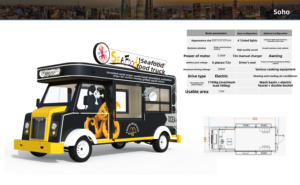 Carrito de Comida Móvil Eléctrico con Temática Pirata del Océano, para Venta de Mariscos y Bocadillos de Calamar en la Calle, con Ventana de Servicio Individual - Product Image 2