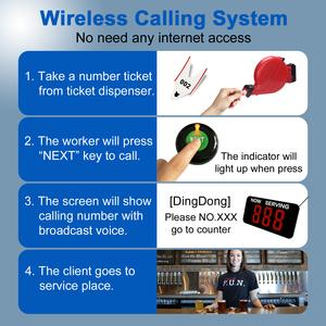ใช้ระบบโทรไร้สายคิวเครื่องตัวเลขกับ1 Take a Number DISPLAY 2ปุ่มโทรถัดไป1ตู้ขายตั๋วที่มีม้วน - Product Image 4