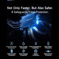 Échantillon Gratuit : Batterie Externe AC 50000 mAh/60000 mAh, Batterie de Secours 45W/100W, Power Bank 100000 mAh