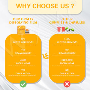 Tiras Orales de Curcumina de Último Diseño, Tiras Orales de Colágeno de Disolución Oral, Sabor a Naranja, Tiras Orales de Probióticos de Disolución Oral - Product Image 6