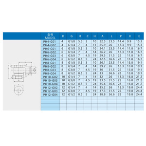 Conector Neumático Xingyi Technology PH4 6 8 10 G01 02 03 04 Acoplamiento Rápido Hexagonal Externo - Product Image 1