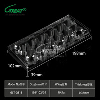 Boîte à clapet en plastique recyclable PET de haute qualité 18 trous Plateau à oeufs de caille Plateau à oeufs en plastique transparent