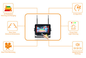 Hệ thống giám sát chiếu hậu không dây phát hiện người đi bộ ai HD chia xem màn hình xe nâng không dây máy ảnh nông nghiệp - Product Image 5