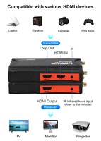 Creador de Ambiente de Cine en Casa WL009 PRO HD, Transmisor y Receptor Inalámbrico con Control IR, de Sala de Estar a Dormitorio