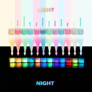 Phát sáng sắc tố bột nhựa phát sáng quyến rũ đồ trang sức nghệ thuật nhiều màu sơn Phát Sáng Công thức phát Quang Sơn - Product Image 2