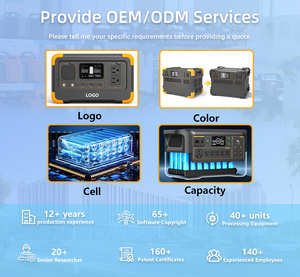 เครื่องกำเนิดไฟฟ้าพลังงานแสงอาทิตย์แบบพกพา 300w พร้อมไฟ LED แบตเตอรี่สำรองแบบชาร์จได้ สำหรับกรณีฉุกเฉินกลางแจ้ง - Product Image 6