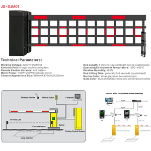Barriera Automatica Intelligente Personalizzabile Mingxu con Telecomando per Controllo del Traffico Interno ed Esterno e Gestione Parcheggi ad Alta Velocità - Product Image 2
