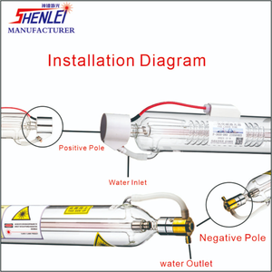 Piezas de repuesto para máquina de grabado láser CO2 hene madre de perla <span class=keywords><strong>bbw</strong></span> you tubo de fuente láser - Product Image 6