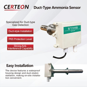 เซ็นเซอร์แอมโมเนียอุตสาหกรรม 0‑1000ppm แบบติดตั้ง RS485 4‑20mA สำหรับงานเกษตรกรรม - Product Image 3