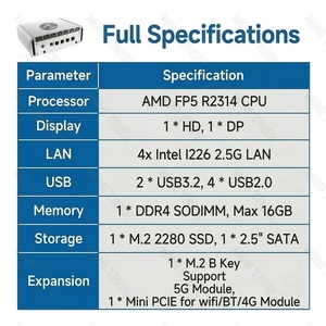 Ryzen R2314ไฟร์วอลล์มินิพีซี4 * 2.5GbE LAN M.2 DDR4 NVMe HD + DP Display ROS Soft routingai EDGE Computing termindros 4G/5g - Product Image 5