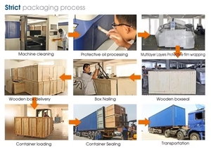 Sở thích <span class=keywords><strong>CNC</strong></span> sợi <span class=keywords><strong>Laser</strong></span> cutter1.5kw 1500 Wát 3KW 6KW giá rẻ sợi máy <span class=keywords><strong>laser</strong></span> 1325 1530 1560 Máy cắt kim loại - Product Image 6