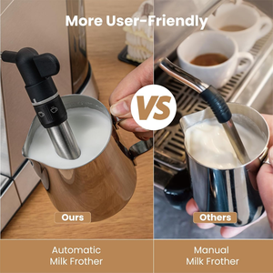 Versión Mejorada, Máquina de Espresso de Alta Eficiencia y Potencia, Comercial y Doméstica, con Molinillo Integrado - Product Image 3