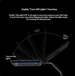 <span class=keywords><strong>Lampe</strong></span> à <span class=keywords><strong>LED</strong></span> multispectrale moderne E8-230 Maiguang <span class=keywords><strong>Lampe</strong></span> <span class=keywords><strong>de</strong></span> réservoir ultra-mince à <span class=keywords><strong>eau</strong></span> <span class=keywords><strong>de</strong></span> <span class=keywords><strong>mer</strong></span> Sunrise Sunset pour coraux SPS/LPS en plastique - Product Image 4