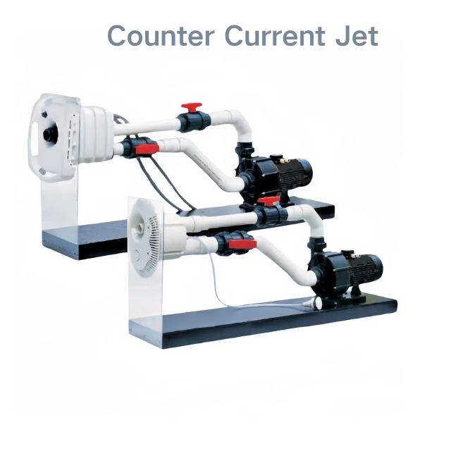 Pool Countercurrent Machine Counter Current Jet of Swimming Training Pools| Alibaba.com