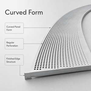 Panneau de mur rideau incurvé perforé en aluminium sur mesure, design industriel extérieur - Product Image 2