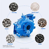 Pompe centrifuge pour boues à particules grossières, pompe à boues pour le traitement des minerais, extraction de sable et de gravier