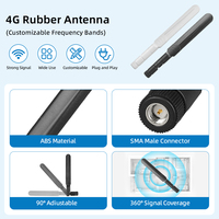 Antenne LoRa en caoutchouc 433 MHz 868 MHz 915 MHz 5 dBi SMA Mâle pour communication longue portée pour compteurs intelligents et IoT