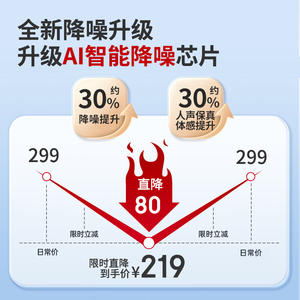 เครื่องช่วยฟัง Shenrui C-122 แบบคล้องหลังใบหู แบตเตอรี่ 30Mh ปรับได้ สำหรับผู้สูงอายุที่มีปัญหาการได้ยิน อุปกรณ์ทางการแพทย์ - Product Image 4