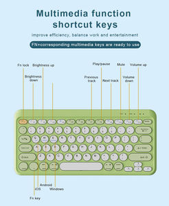 Custom Bt Tastatur German Drahtlose Tastatur Mini ultra Slim Wireless Tablet <b>Keyboard</b> Round Key Portable Wireless <b>Keyboard</b> - Product Image 3