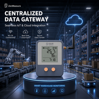 ZenMeasure Gateway de Monitoreo Ambiental 4G LTE con Soporte para Alarma Remota y Registro de Datos