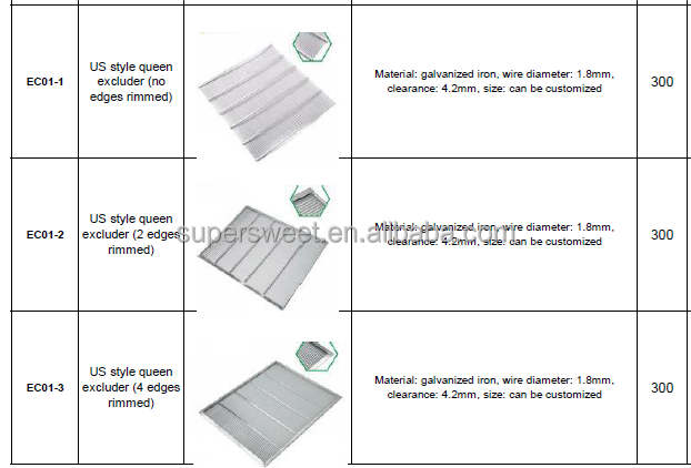 Equipo apícola exclusivo de abejas reina de plástico blanco o amarillo para colmenas