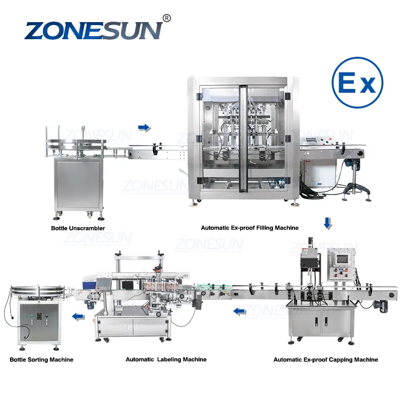 Zonesun ZS-FAL180EX Explosieveilige Olie Cosmetische Jar Fles Volledige Automatische Lijn Van Vulling Aftopping En Etikettering Machines