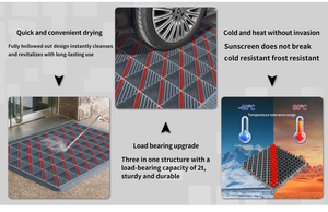 Tapis de porte avant modulaires en EVA à brosse unique Clean Power pour immeubles de bureaux et hôtels étoiles lavables pour voiture et camping - Product Image 5