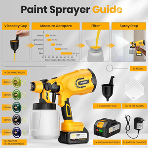 Pistolet de pulvérisation de peinture sans fil OEM 21V 650W HVLP <span class=keywords><strong>2</strong></span> batteries 1200ml Coupe 5,5 Lbs 5 buses 3 modes de pulvérisation Alimenté par batterie Pistolet portatif - Product Image 6