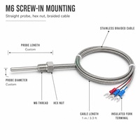 Produsen China Menyediakan Sensor Suhu Thermocouple Tipe K Ulir M6/M10/M12 OEM