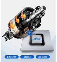 Machine à pâtisserie entièrement automatique de table Allbest ABBZ-160 pour la fabrication de Baozi chinois, de petits pains au porc et de Momo, puissance 2,2 kW