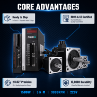 Kit de moteur servo AC 1500W 220V 5N.m 3000RPM, moteur de précision à couple élevé, vente en gros d'usine, livraison rapide